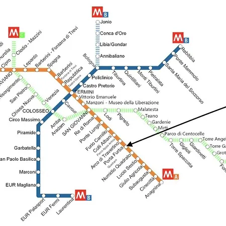 Elena&chiara Appartamento Roma